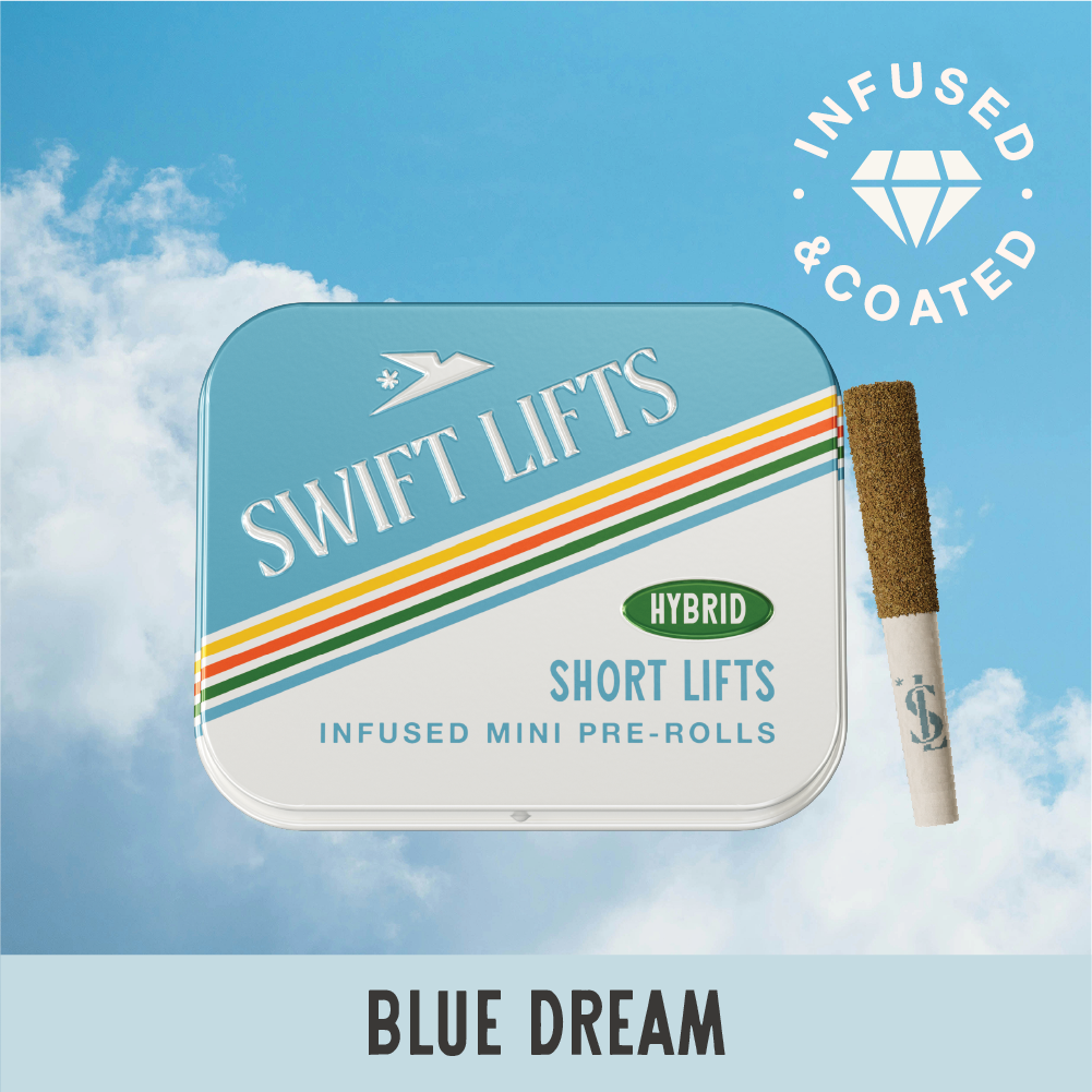 Swift Lifts Blue Dream .5g Infused & Kief Coated Short Lifts Preroll 4pk