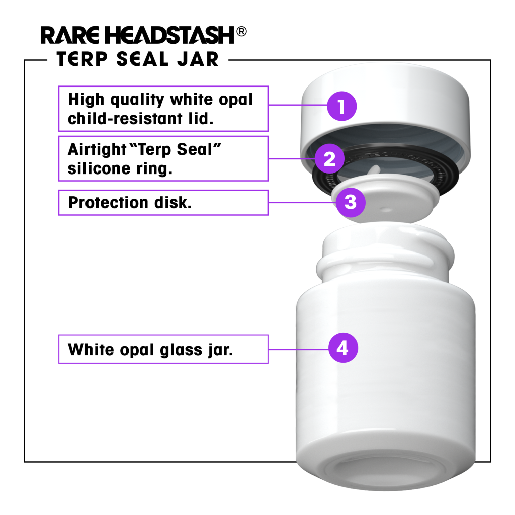 RARE HEADSTASH Lemon Royale 3.5g Prepack